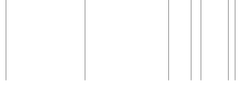 Barogramm